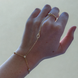 The Ruby Eye Hand Chain
